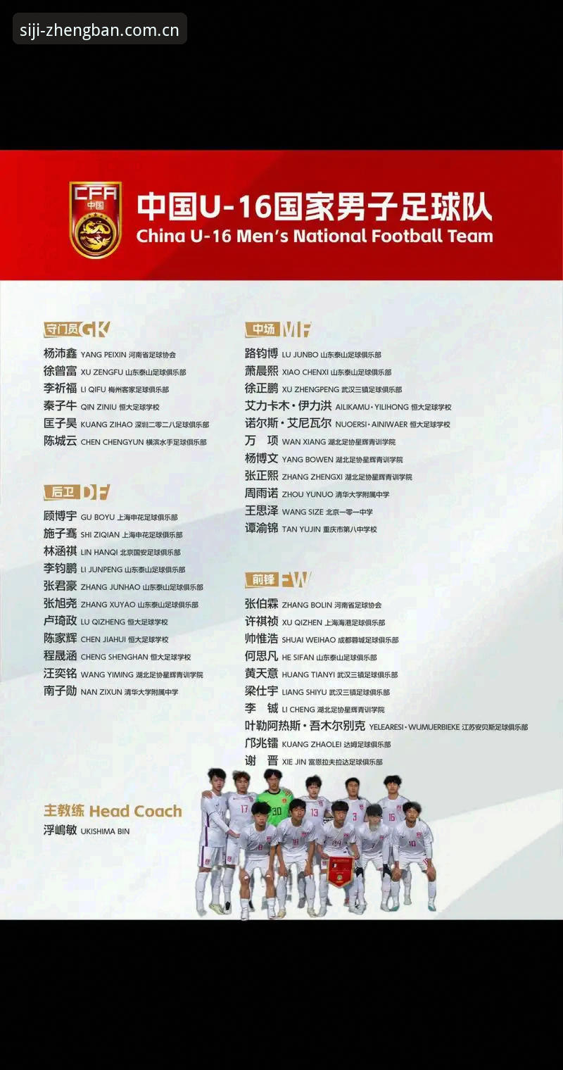 U17世界杯抽签结果深度解析：中国少年军团的挑战与机遇