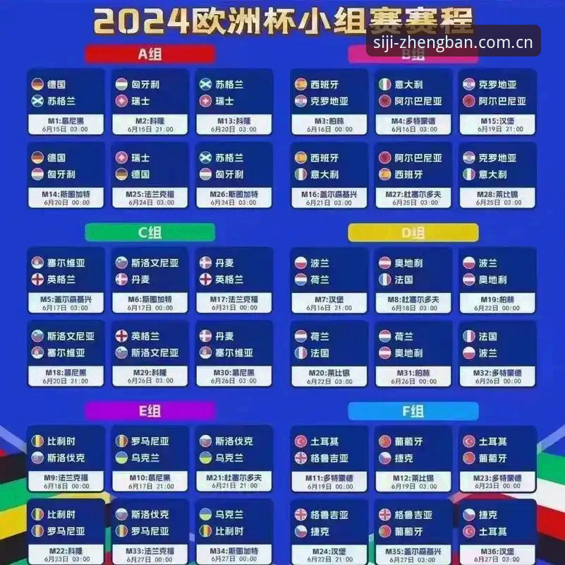 从德国队26人名单看世界杯备战必备知识——四季官网平台观赛指南